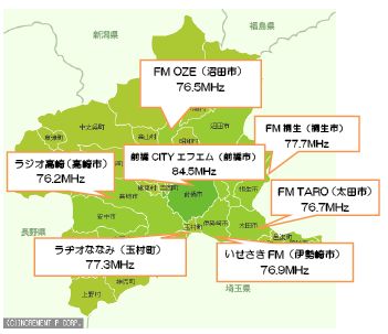 群馬県内コミュニティFM局マップ
